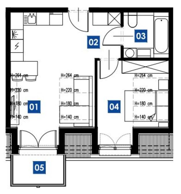 Rzut   +3-21